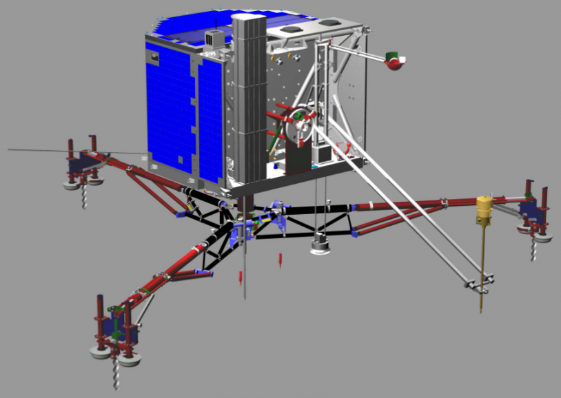 The Philae lander’s 10 instruments must be readied for operation before the spacecraft enters hibernation in 2011. Credits: CNES.